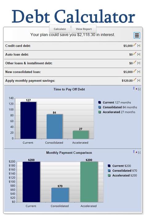 consolidation debt in program calculator