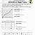 constant rate of change worksheet