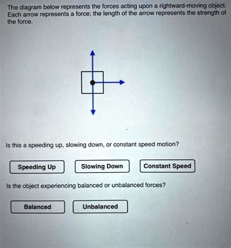 Constant Speed Force Acting