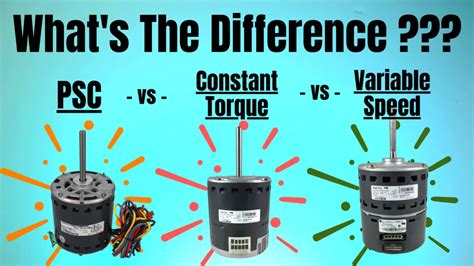 constant torque vs variable speed