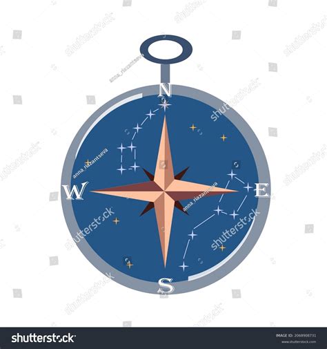 Constellation Compass Address