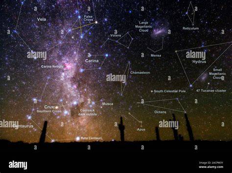 constellations Atacama