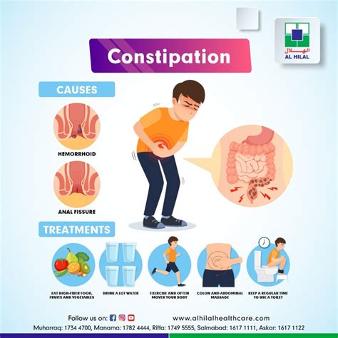 Relieve Constipation and Gas: Effective Solutions for Lasting Relief