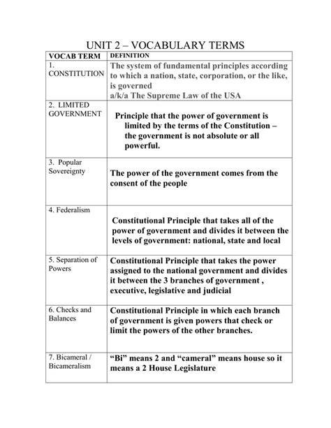constitutional principles chart worksheet answers