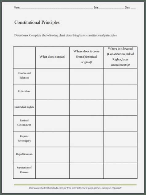 constitutional principles icivics worksheet answers