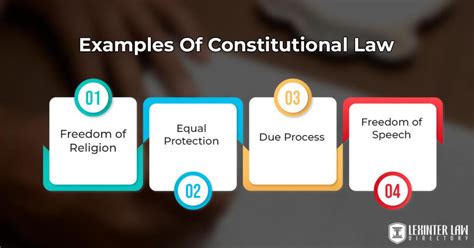 Constitutional Values Examples