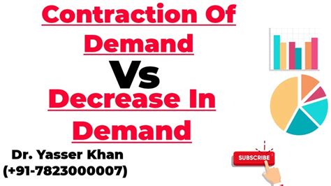 constrained and unconstrained demand