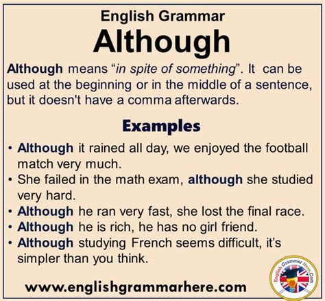 construct a complex sentence using although