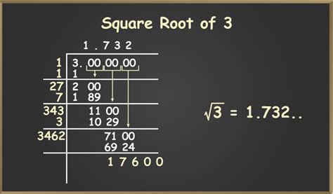 How to Determine a Line = to Square Root of 3 Geometrically