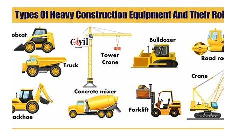 These are the list of equipment names used in construction