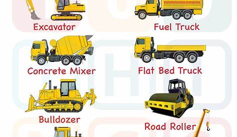 These are the list of equipment names used in construction