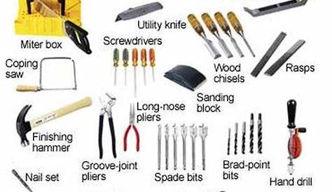 Construction Tools Vector Icons Set. Hand Equipment