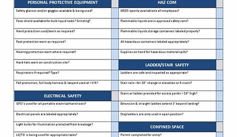 Construction Safety Inspection Checklist PDF Personal