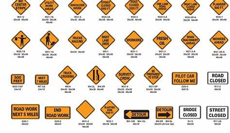 Symbols Warning Signs Construction Site Stock Image