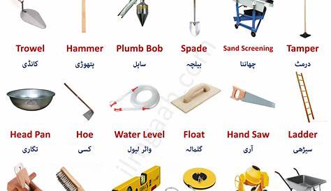 Construction Tools Names With Yahoo Image Search