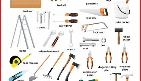 Construction Tools Names In English ALL YOU WANT TO KNOW ABOUT MASON TOOLS 2020 Civil
