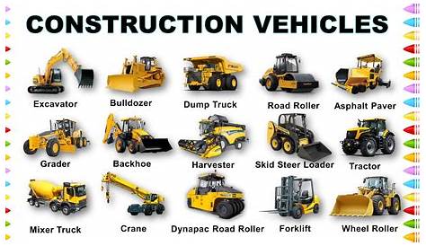 Construction Vehicles And Their Names Different Types Of Trucks Stock Vector