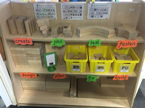 Construction Area Ks1