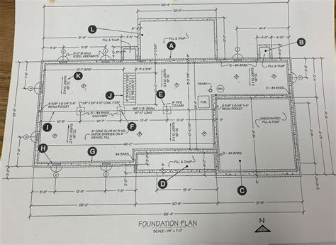 Construction Blueprint Test