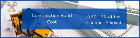 construction bond cost