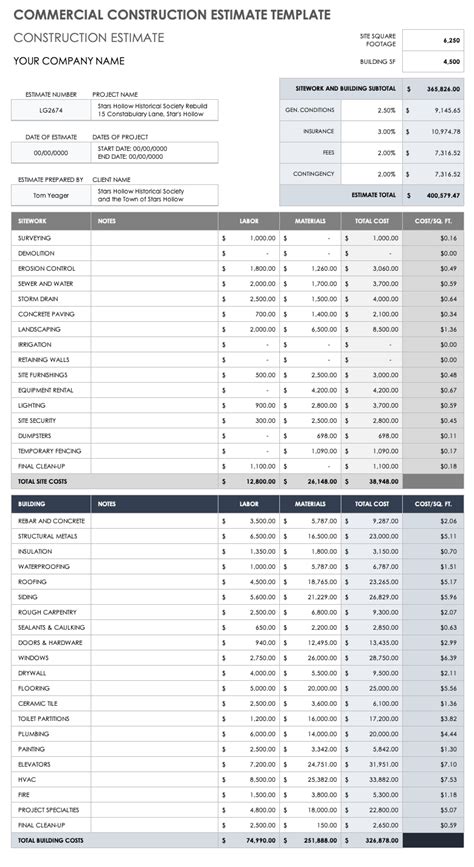 Free Construction Estimate Template Excel BestTemplatess123