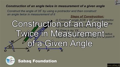 construction measure twice