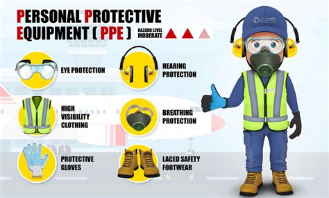 Construction Protective Gear