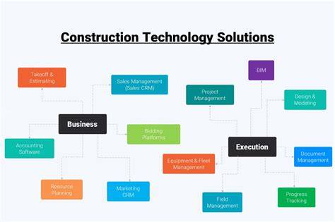 The Truth About Construction Technology Companies: What Most People Get Wrong
