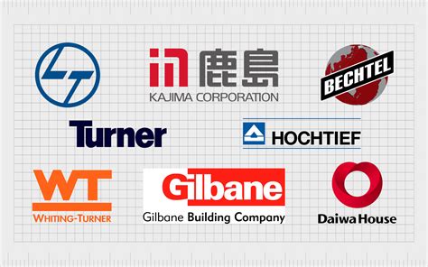 Construction Work Brands