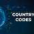 consultancy archives - webs country code