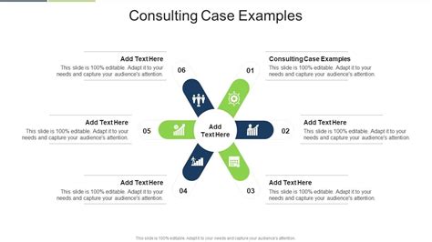 Consulting Case Walkthrough