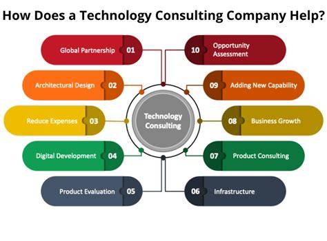 12 Common Mistakes to Avoid With Consulting Technology Services