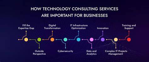 Details 12 Common Mistakes to Avoid With Consulting Technology Services Update