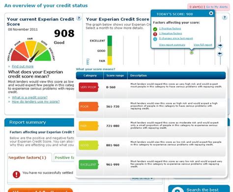 consumer credit report score agencies
