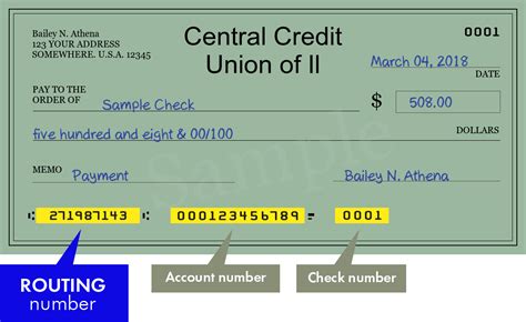 consumer credit union il routing number