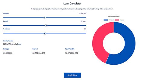 consumer loan origination software