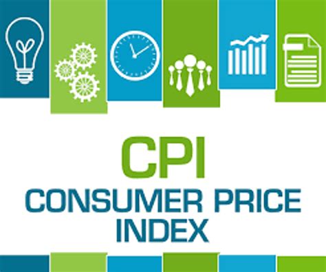consumer price index cpi 2021