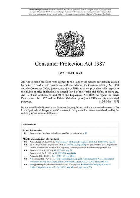 consumer protection 1987