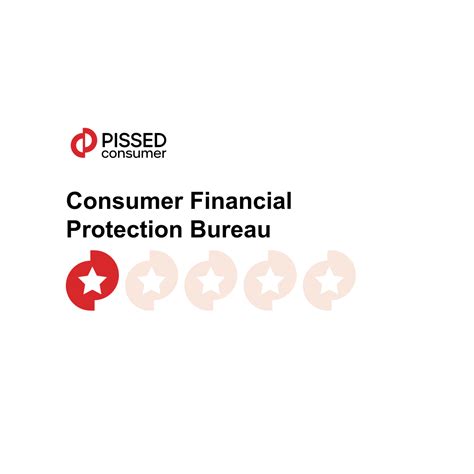 consumer protection bureau complaints