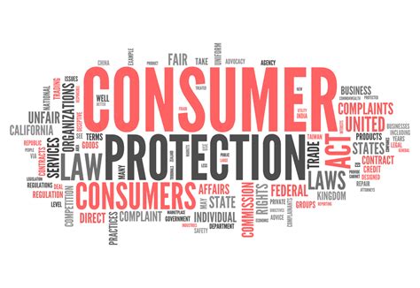 consumer protection in banking