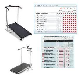Consumer Reports For Treadmills