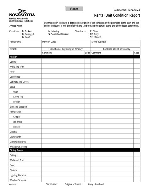 consumer reports rental property