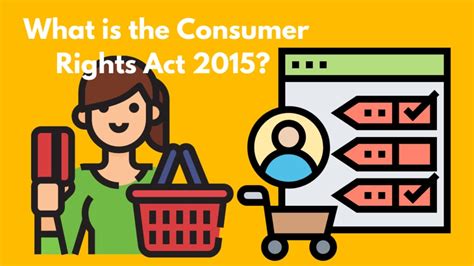 consumer rights act 2015 faulty product