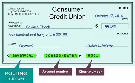 consumers credit union routing