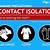 contact isolation sign printable