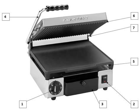 Contact Grill Dimensions
