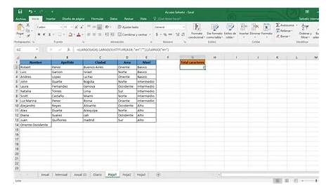 Contador de palabras en Excel: cómo verificar el número de palabras