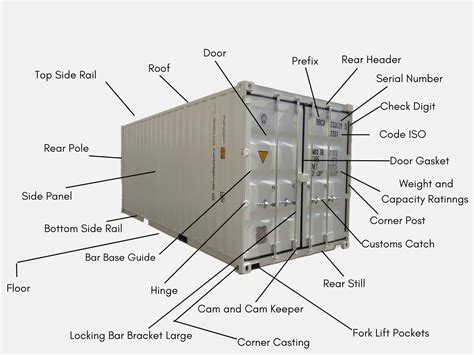 container steel
