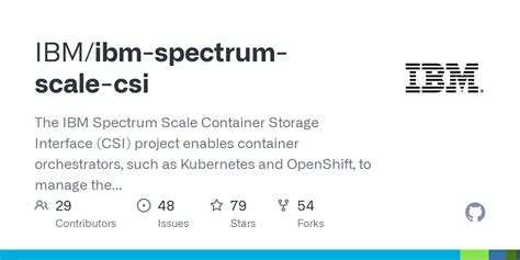 Container Storage Interface Spectrum Scale