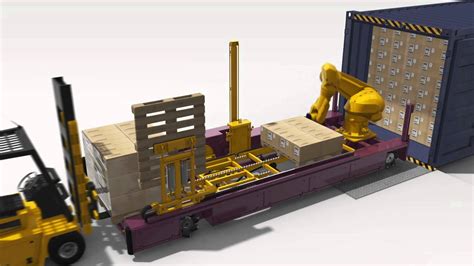 Container Unloading System